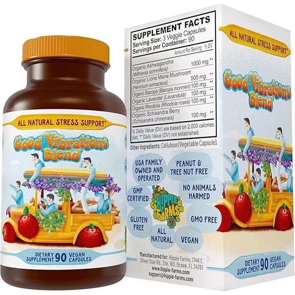 Stress & Mood Support: Adaptogen Blend with Ashwagandha