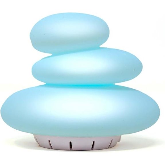 Breathing Buddha Guided Meditation Tool for Mindfulness