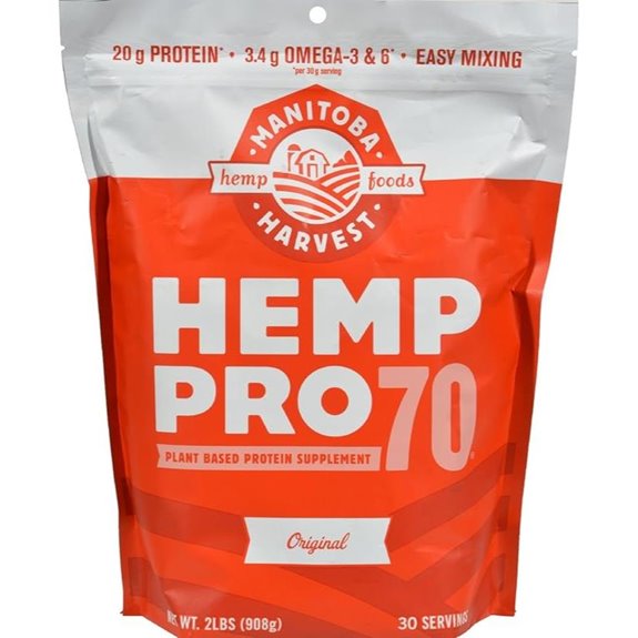 Manitoba Harvest Hemp Pro 70-32 oz