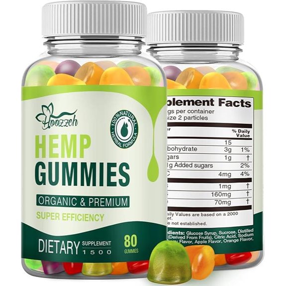 Premium Hemp Gummies: Sleep Pain Anxiety Relief (1-Pack)